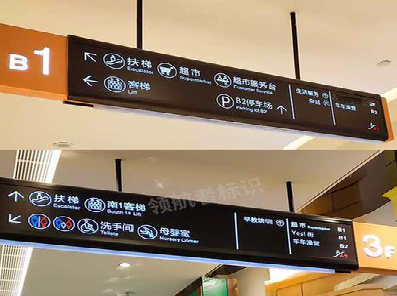 汝阳如何通过商场标识牌引导客流分布？